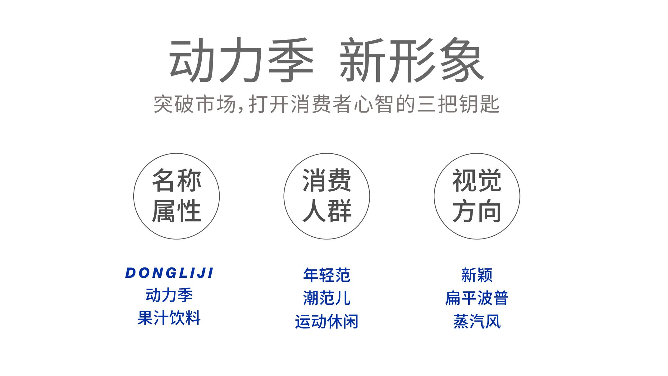 動(dòng)力季包裝提案2020.05.05(1)_01.jpg