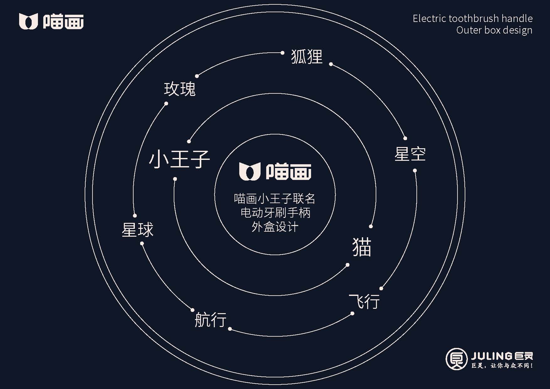 喵畫提案(1)_頁面_02.jpg
