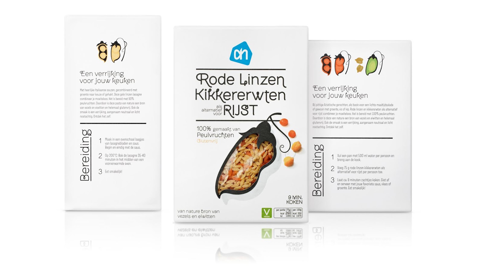 dBOD_AH_Meer_dan_Pasta_04_overzicht.jpg