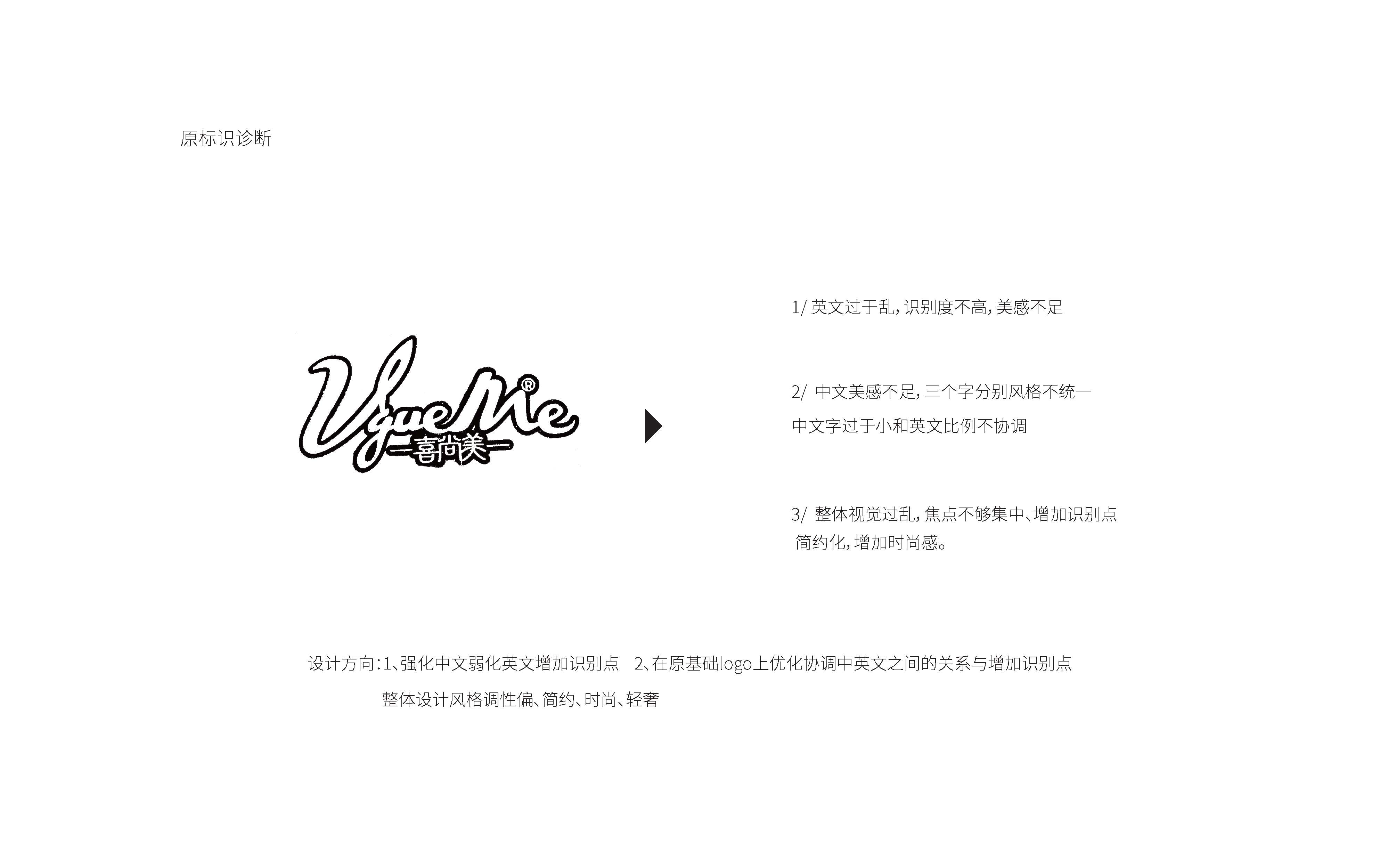 喜尚美品牌設(shè)計(jì)提報(bào)(2)_頁面_03.jpg