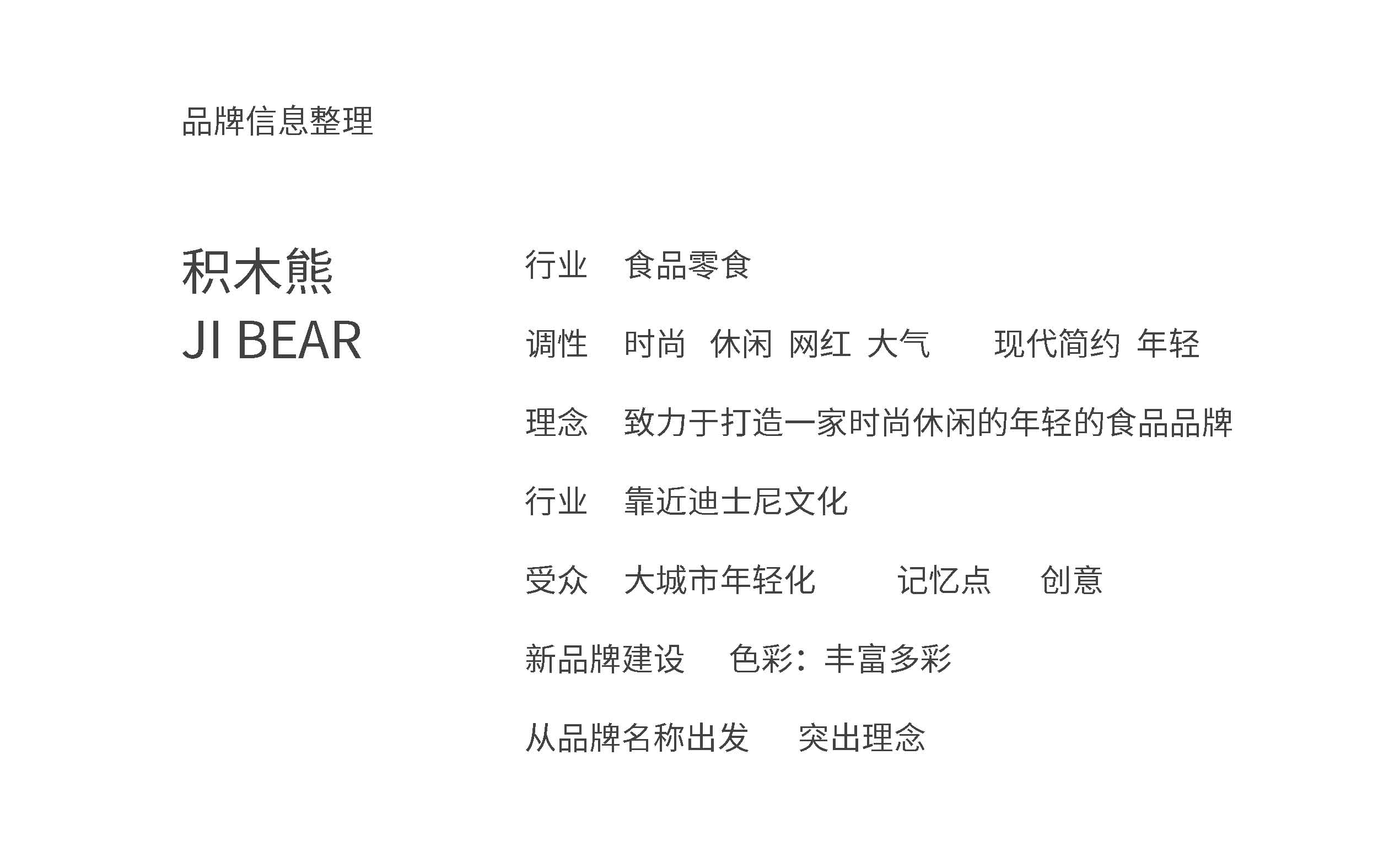 積木熊品牌形象設(shè)計(jì)提報(bào)_頁面_02.jpg