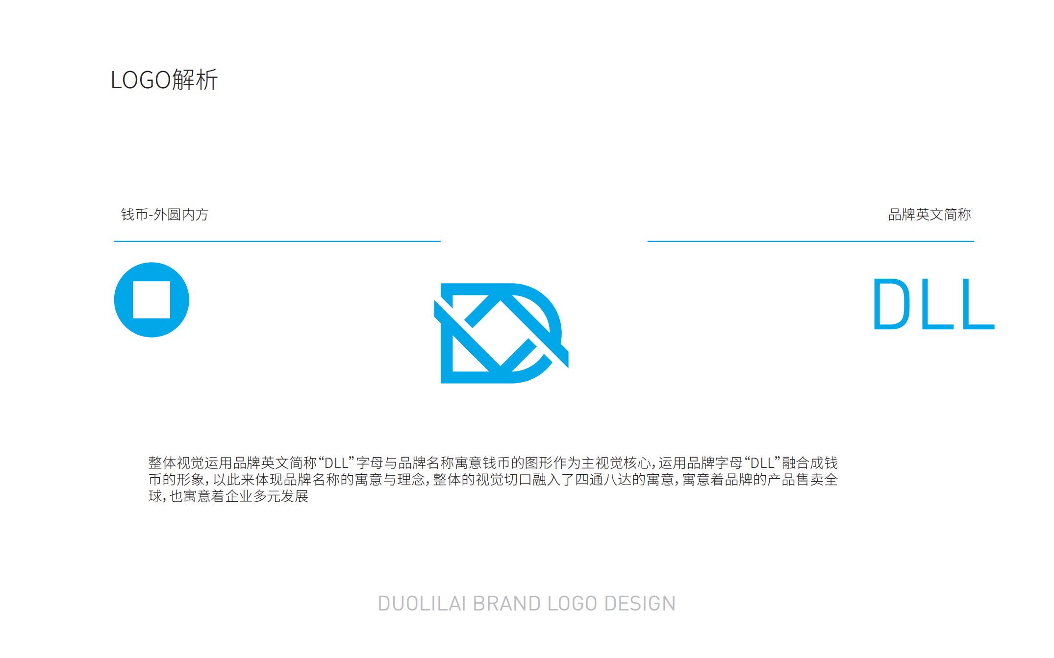 多利來品牌設(shè)計方案提報1(2)_03.jpg