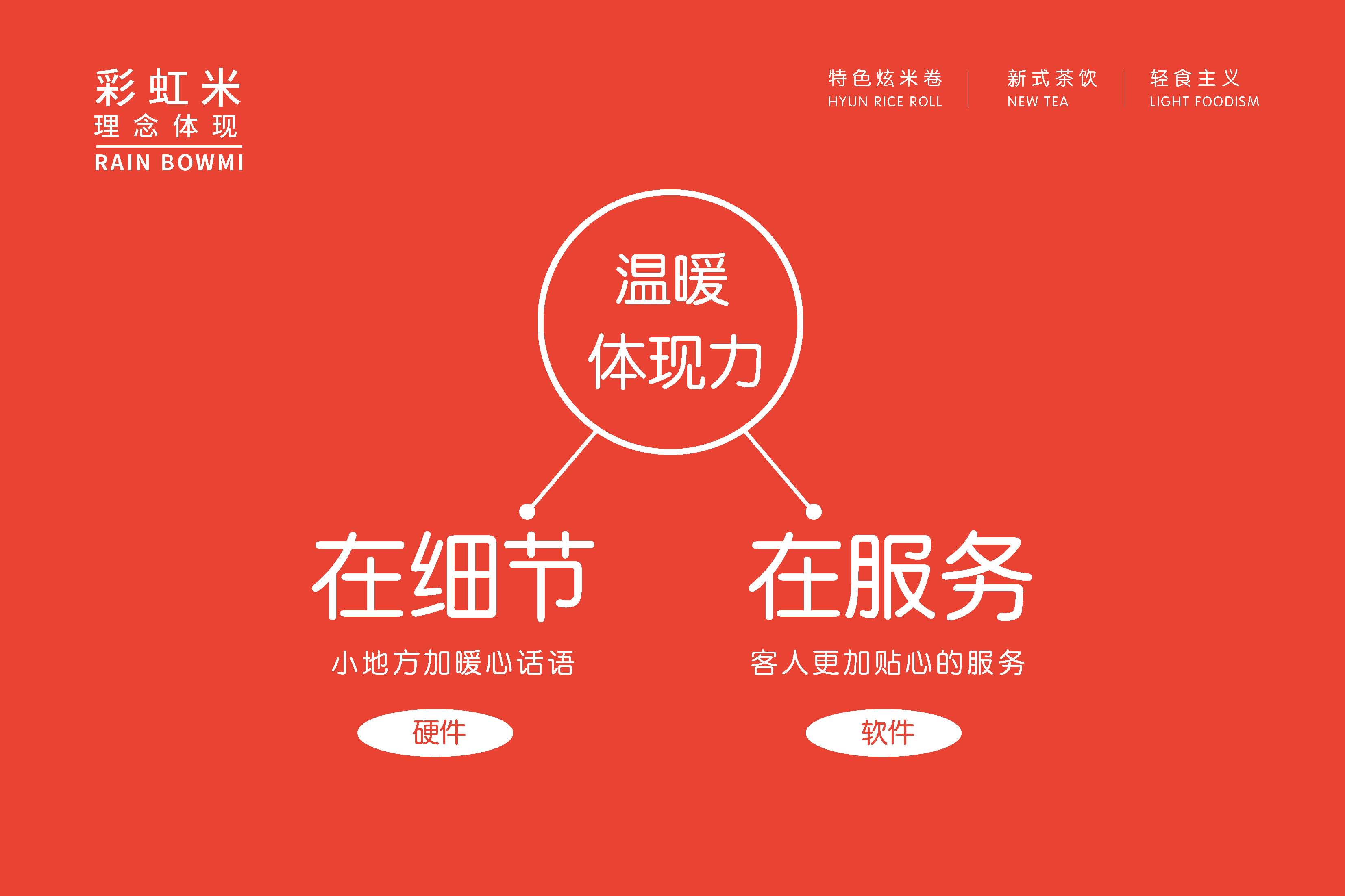 彩虹米品牌設(shè)計(jì)_頁(yè)面_09.jpg