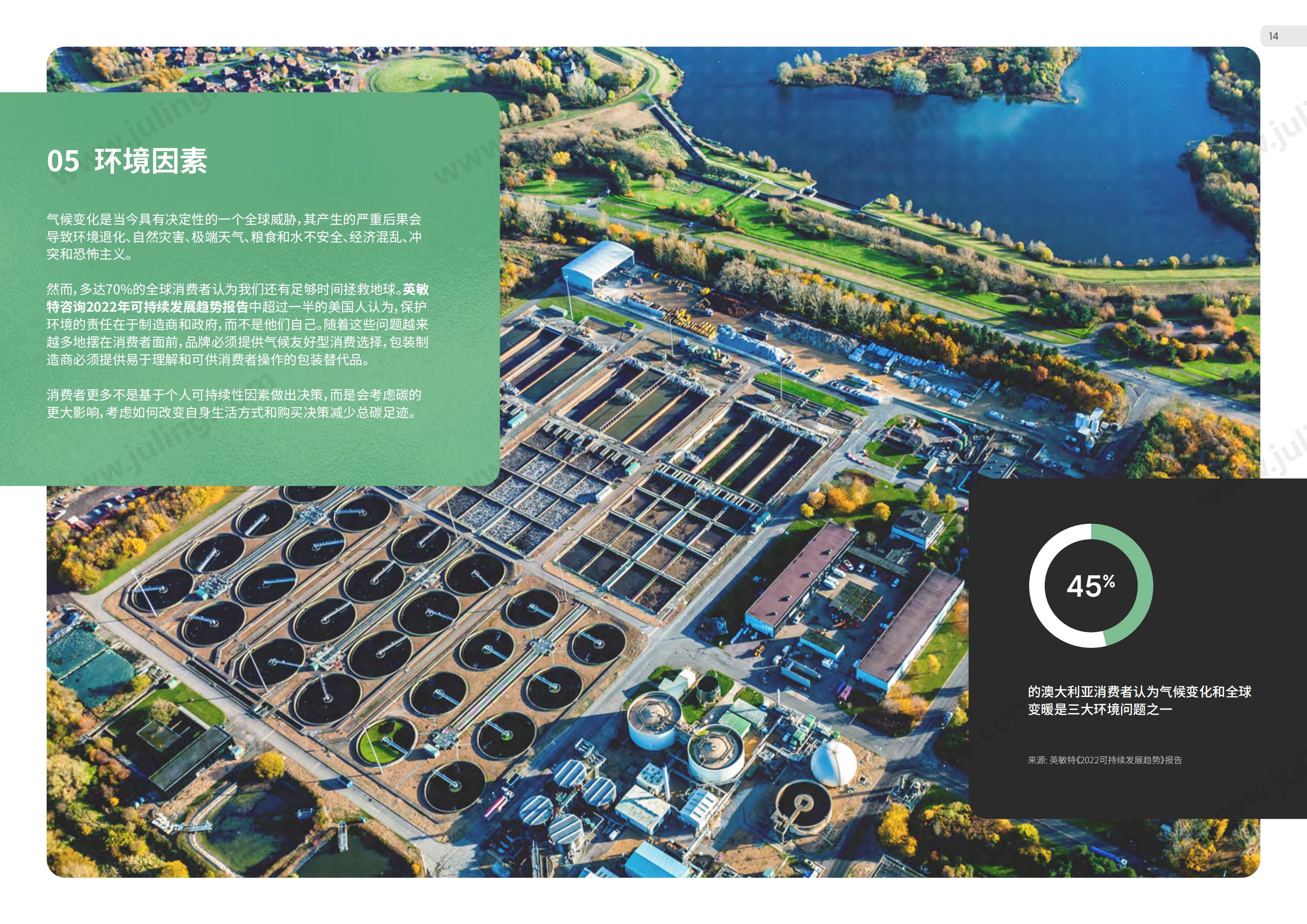 英敏特：2023年全球包裝趨勢(shì)_13.jpg