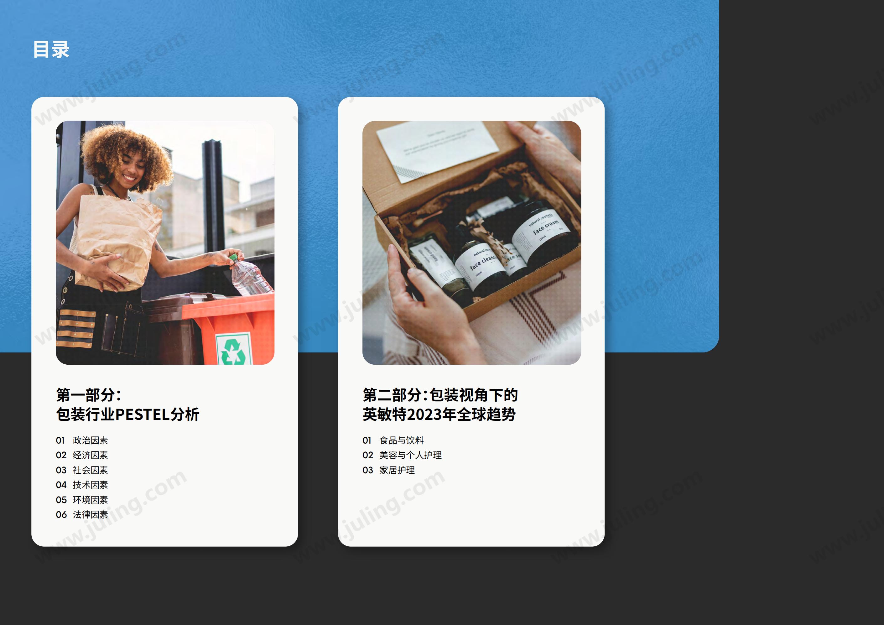 英敏特：2023年全球包裝趨勢(shì)_02.jpg