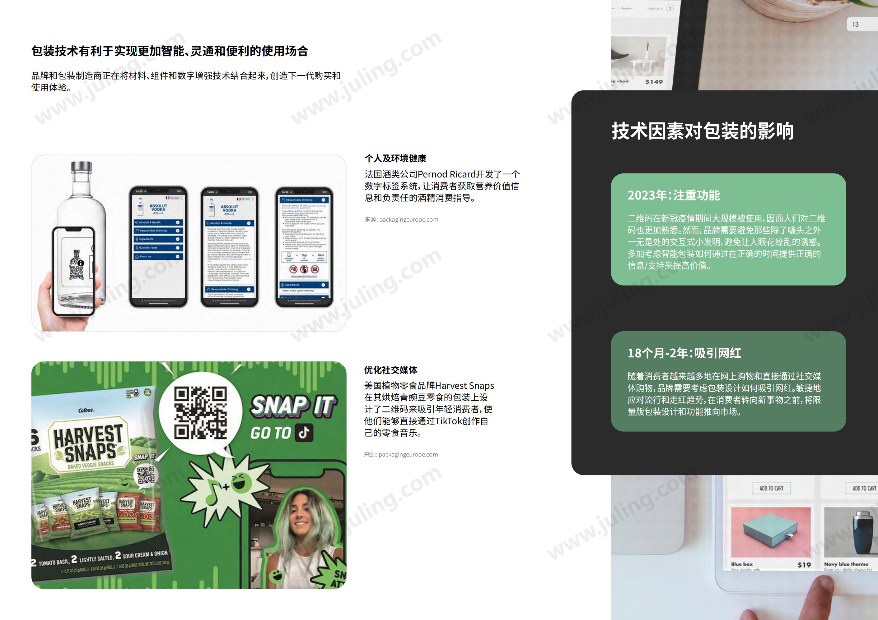 英敏特：2023年全球包裝趨勢(shì)_12.jpg
