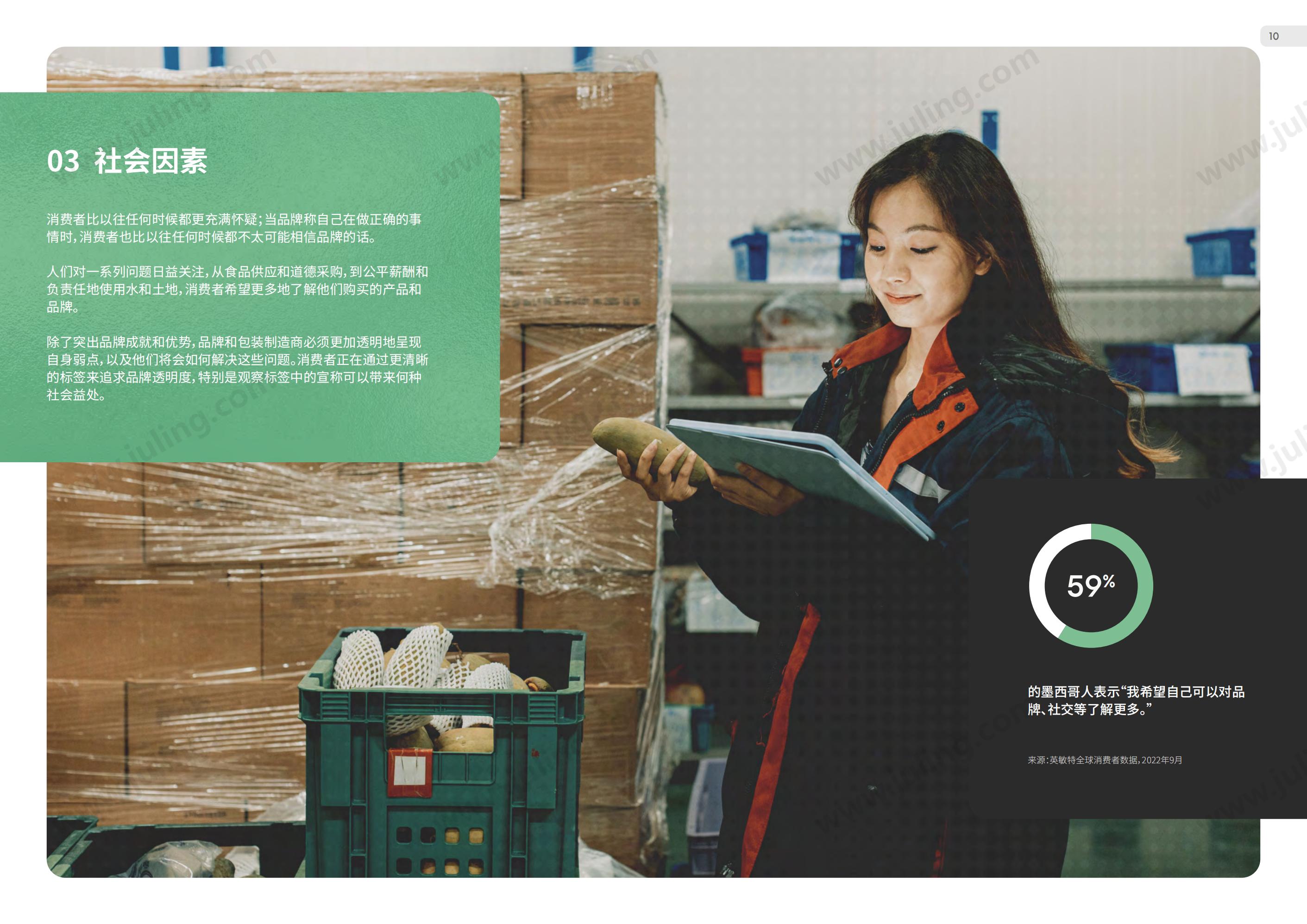 英敏特：2023年全球包裝趨勢(shì)_09.jpg