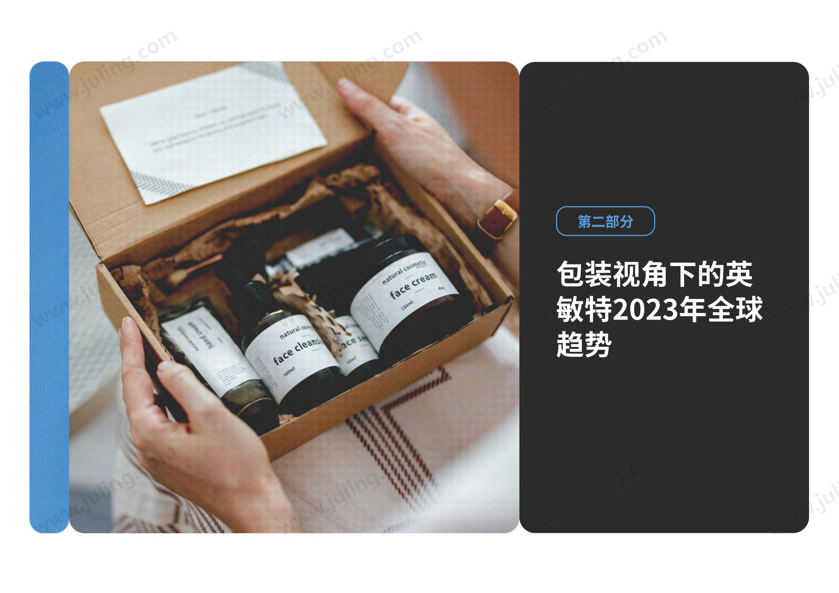 英敏特：2023年全球包裝趨勢(shì)_17.jpg