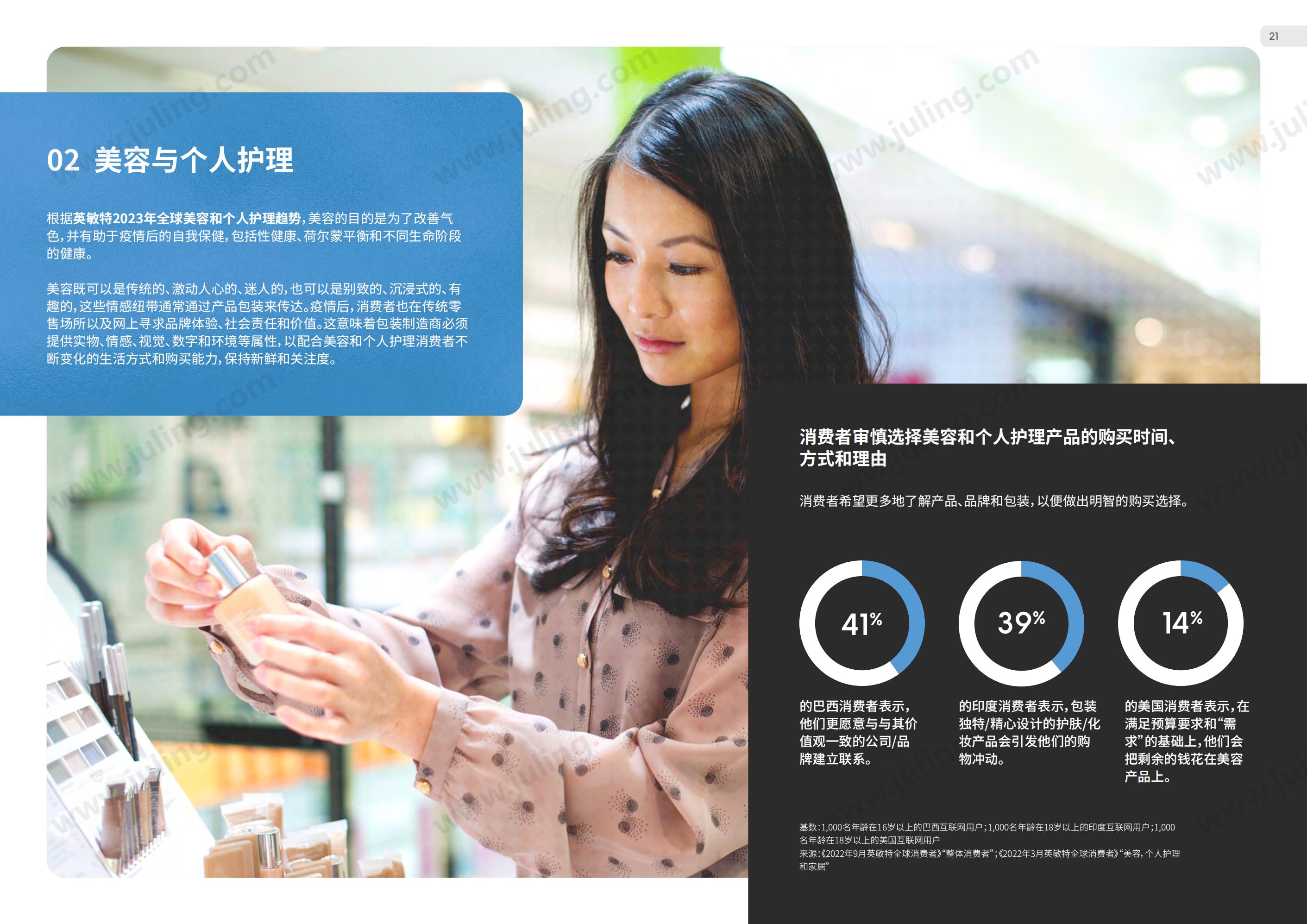 英敏特：2023年全球包裝趨勢(shì)_20.jpg