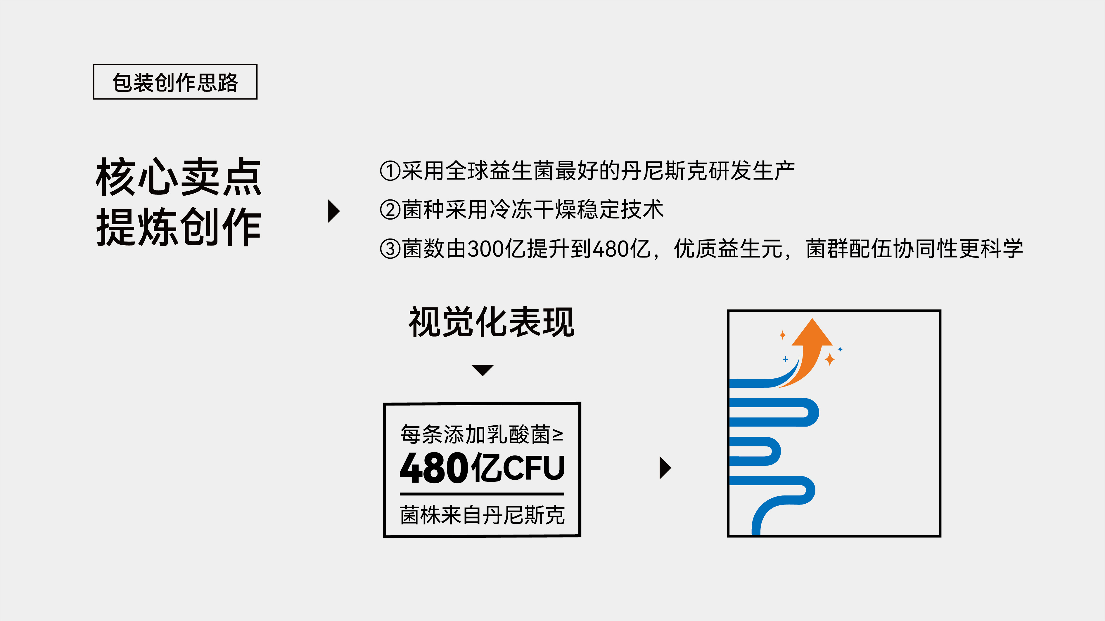 力克優(yōu)益生菌固體飲料0509-08.jpg