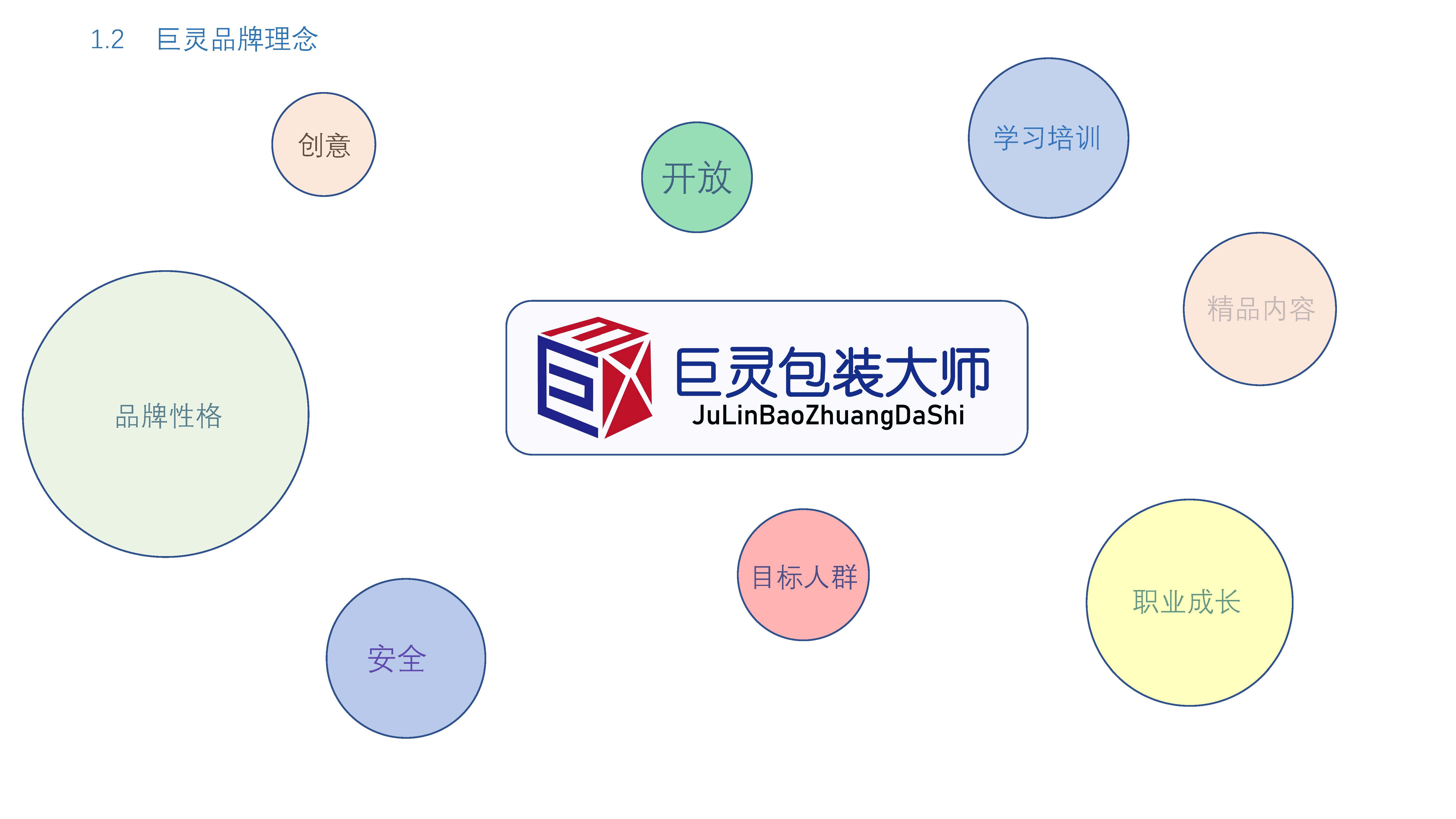 巨靈手冊ppt_頁面_04.jpg