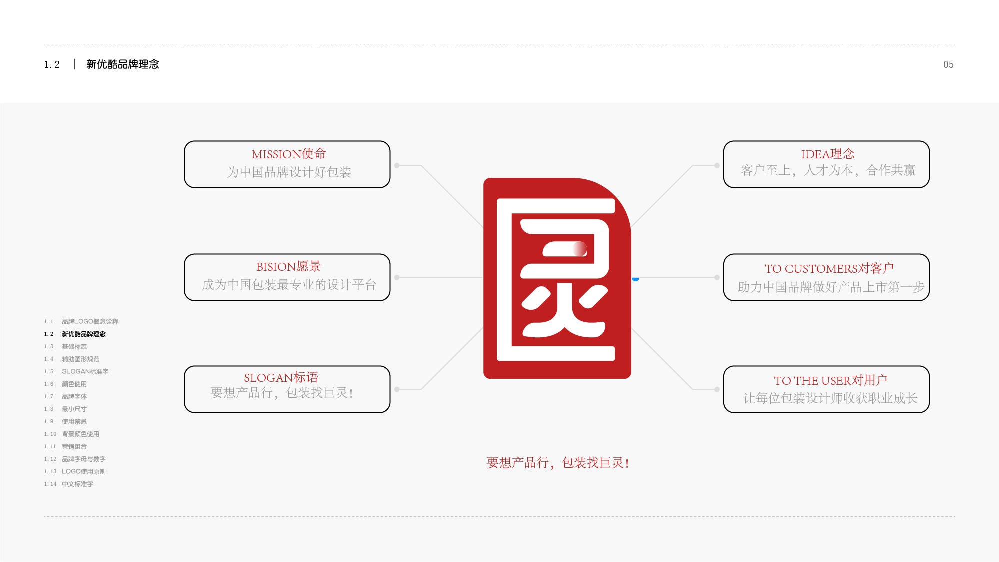 馮國(guó)龍ppt-05.jpg