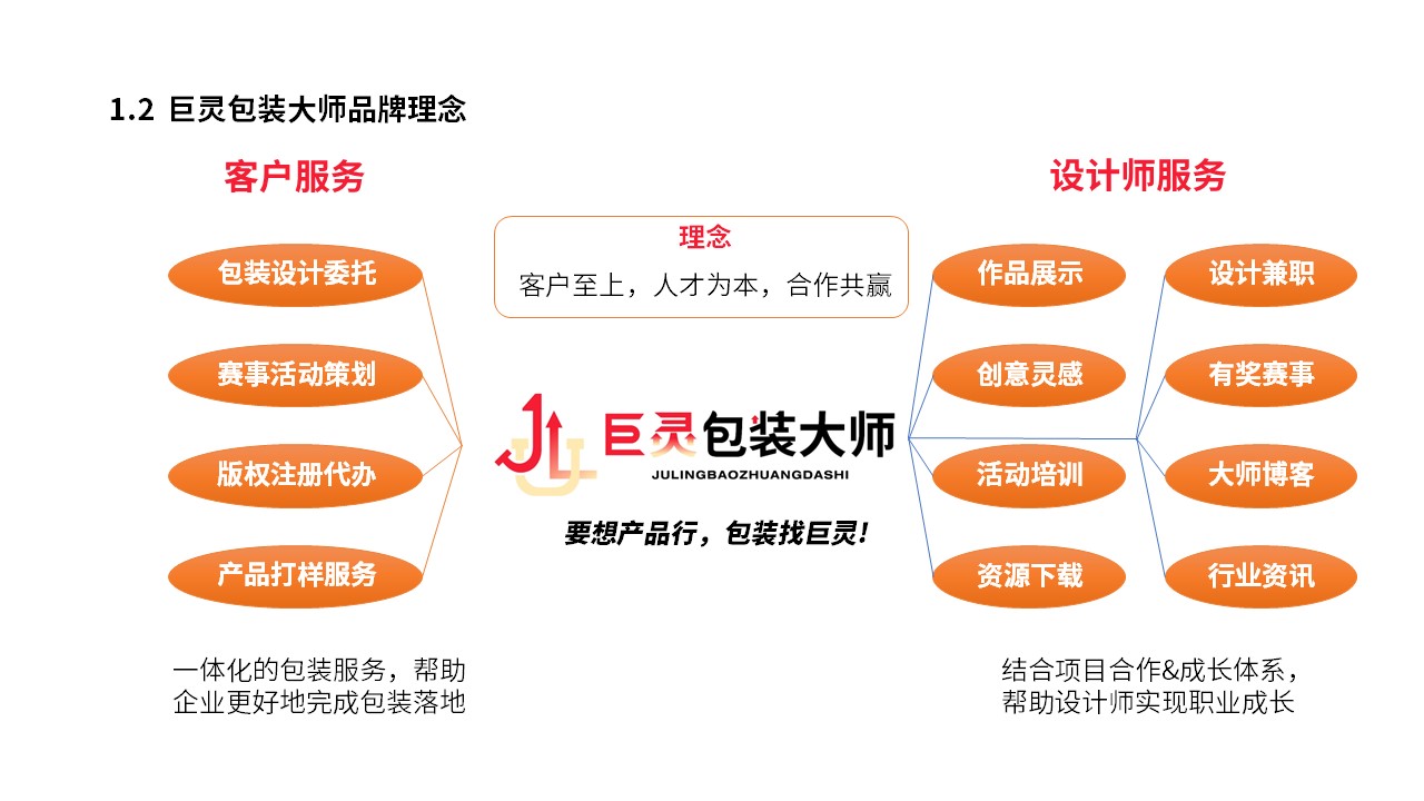 幻燈片4.JPG