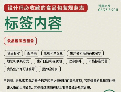這9個產(chǎn)品包裝設(shè)計規(guī)范千萬不能出錯