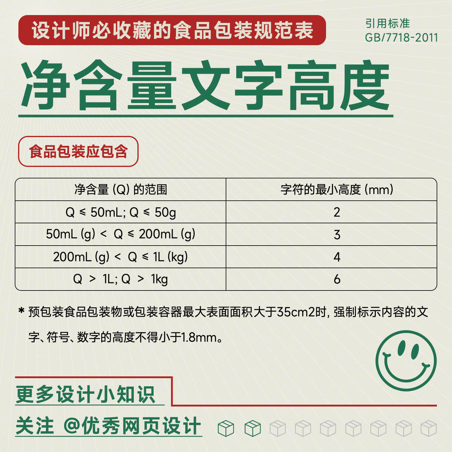 Food-packaging-specification-20220926-2.jpg