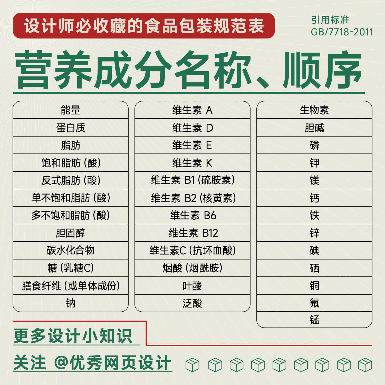 Food-packaging-specification-20220926-9.jpg