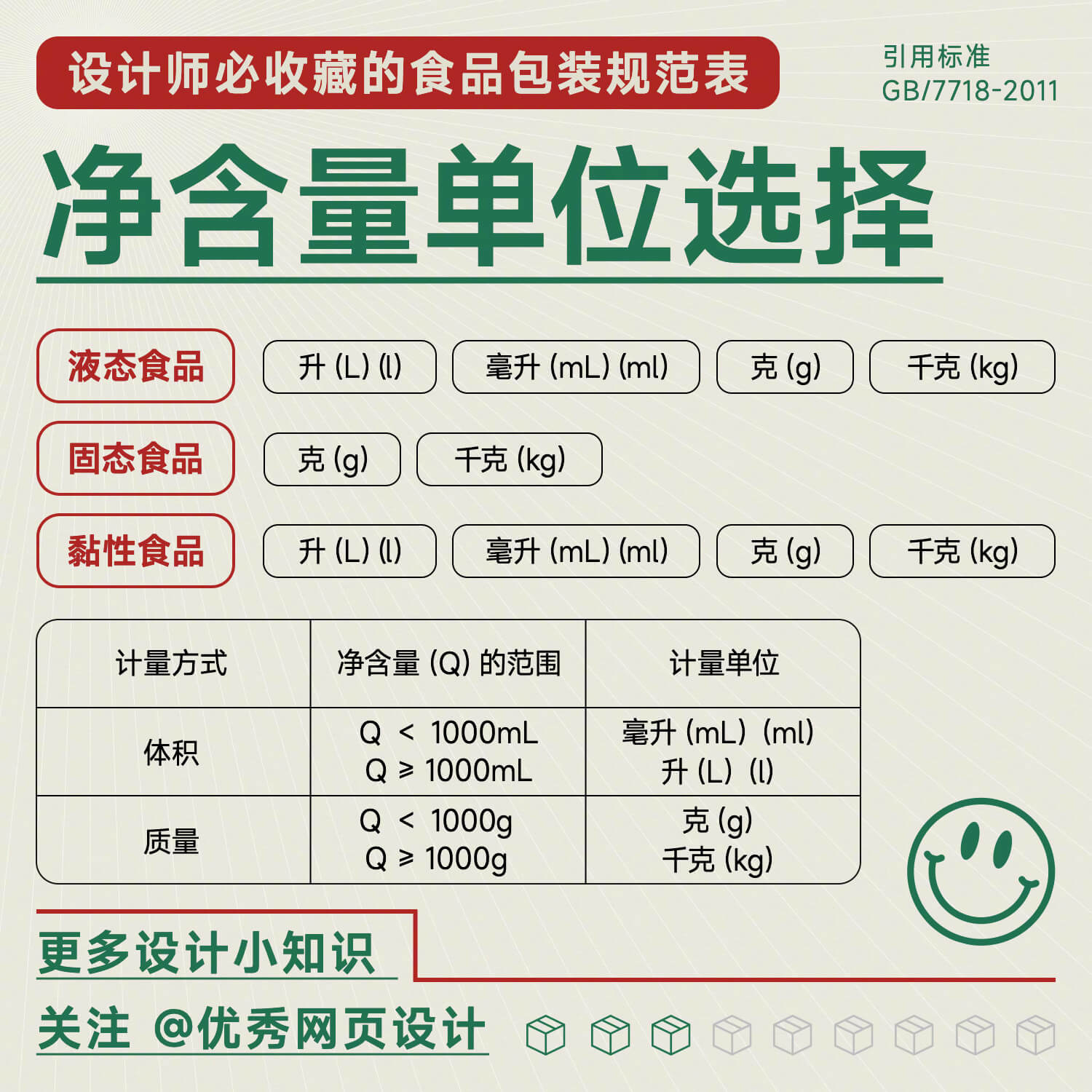 Food-packaging-specification-20220926-3.jpg