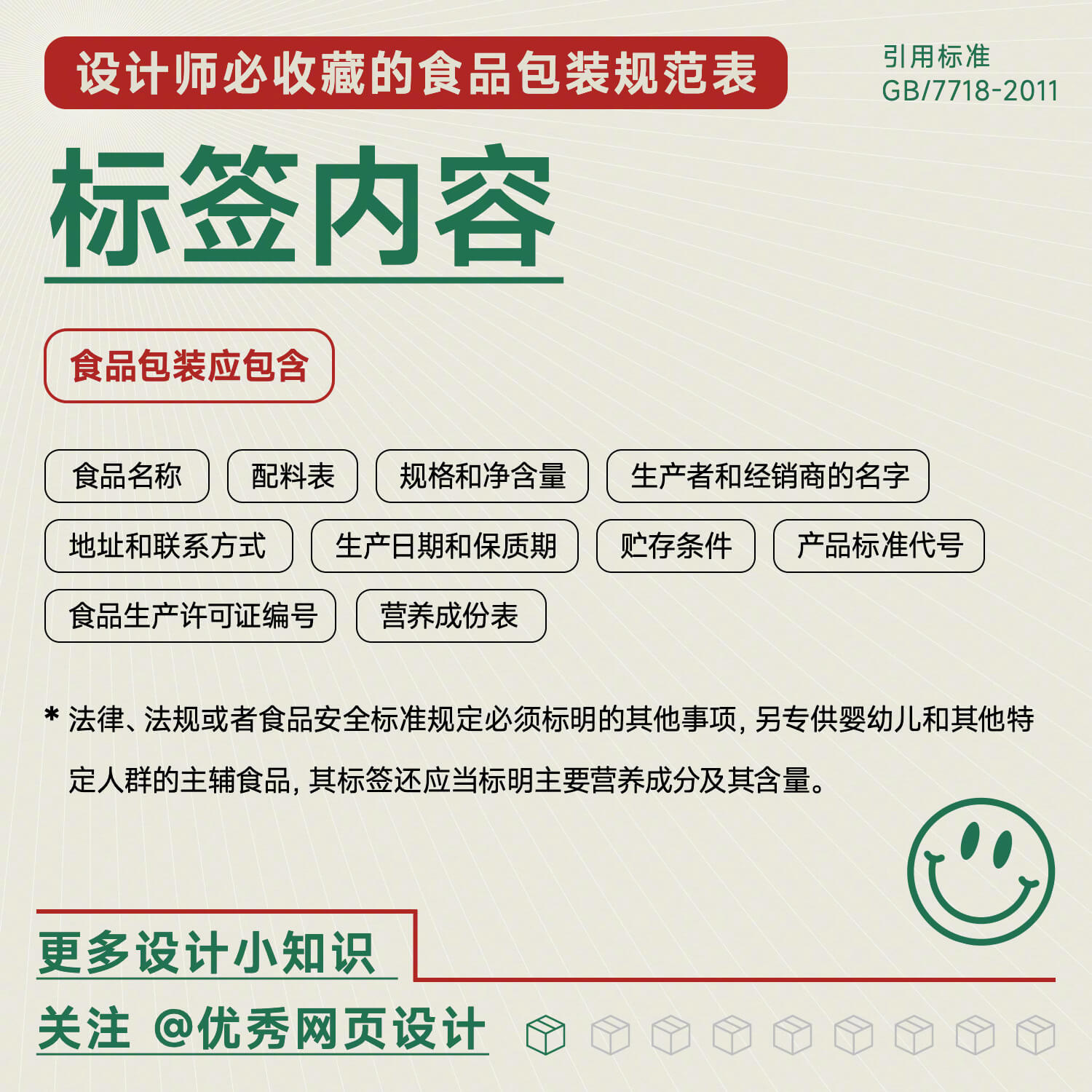 Food-packaging-specification-20220926-1.jpg