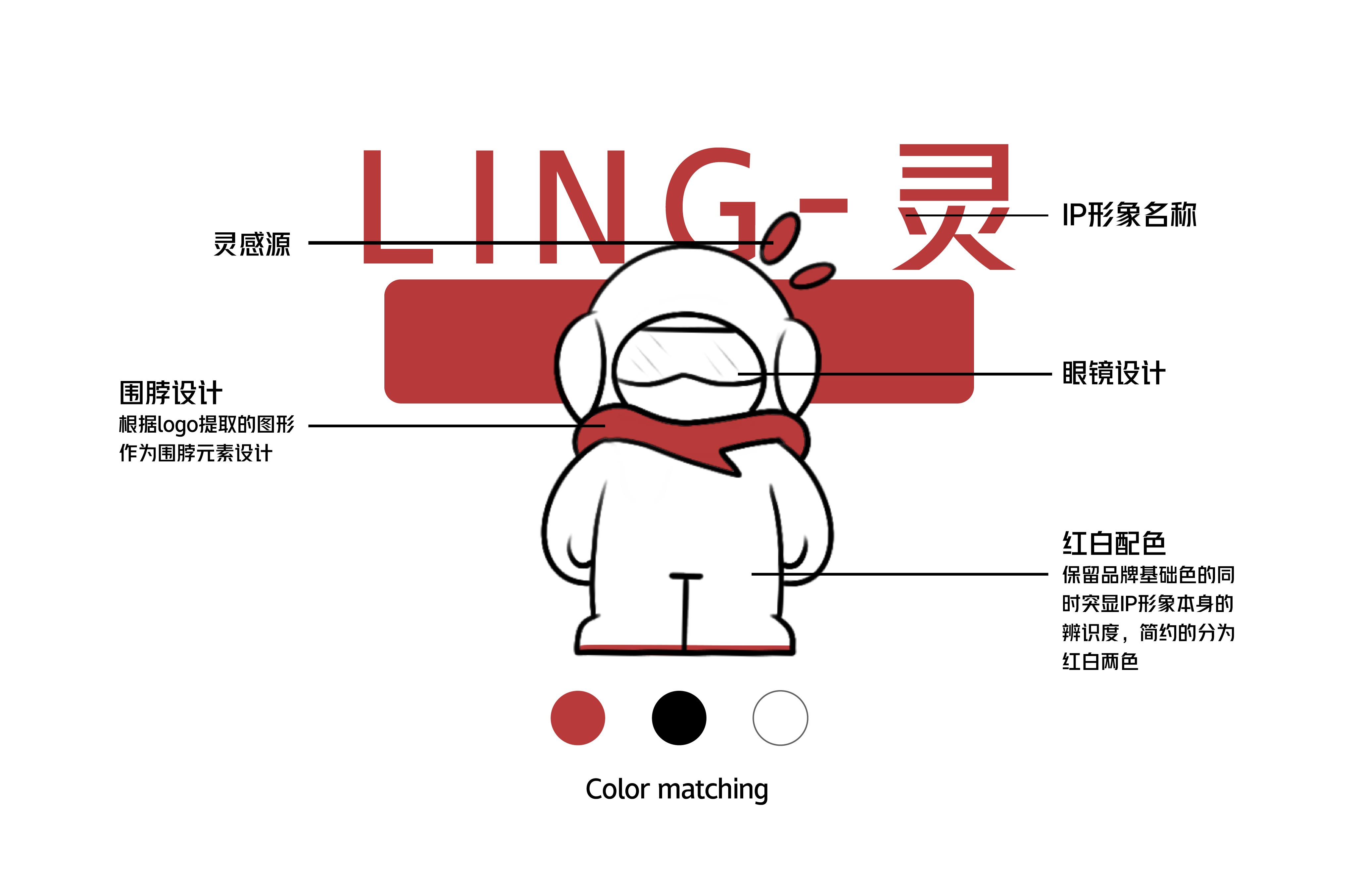 巨靈IP形象設(shè)計-03.jpg