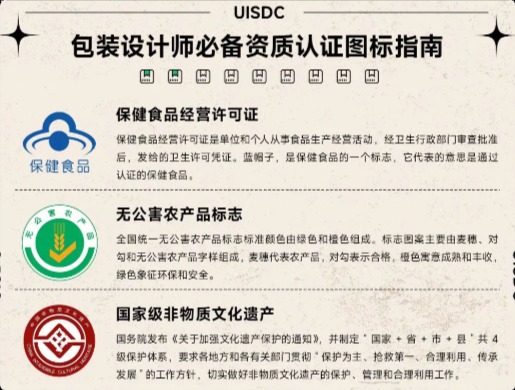 常見的圖標(biāo)到底怎么用？包裝設(shè)計(jì)師必備資質(zhì)認(rèn)證圖標(biāo)指南