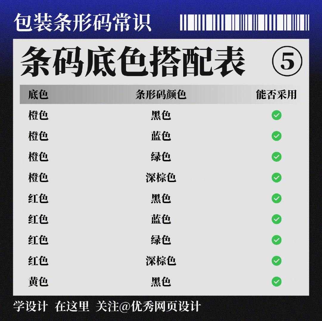 Barcode-Design-20230104-8.jpg