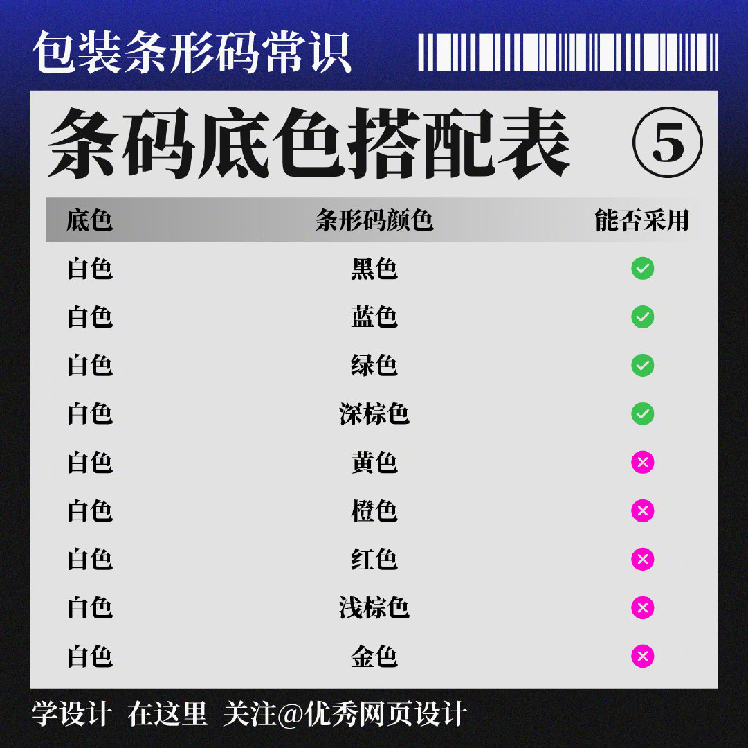 Barcode-Design-20230104-7.jpg