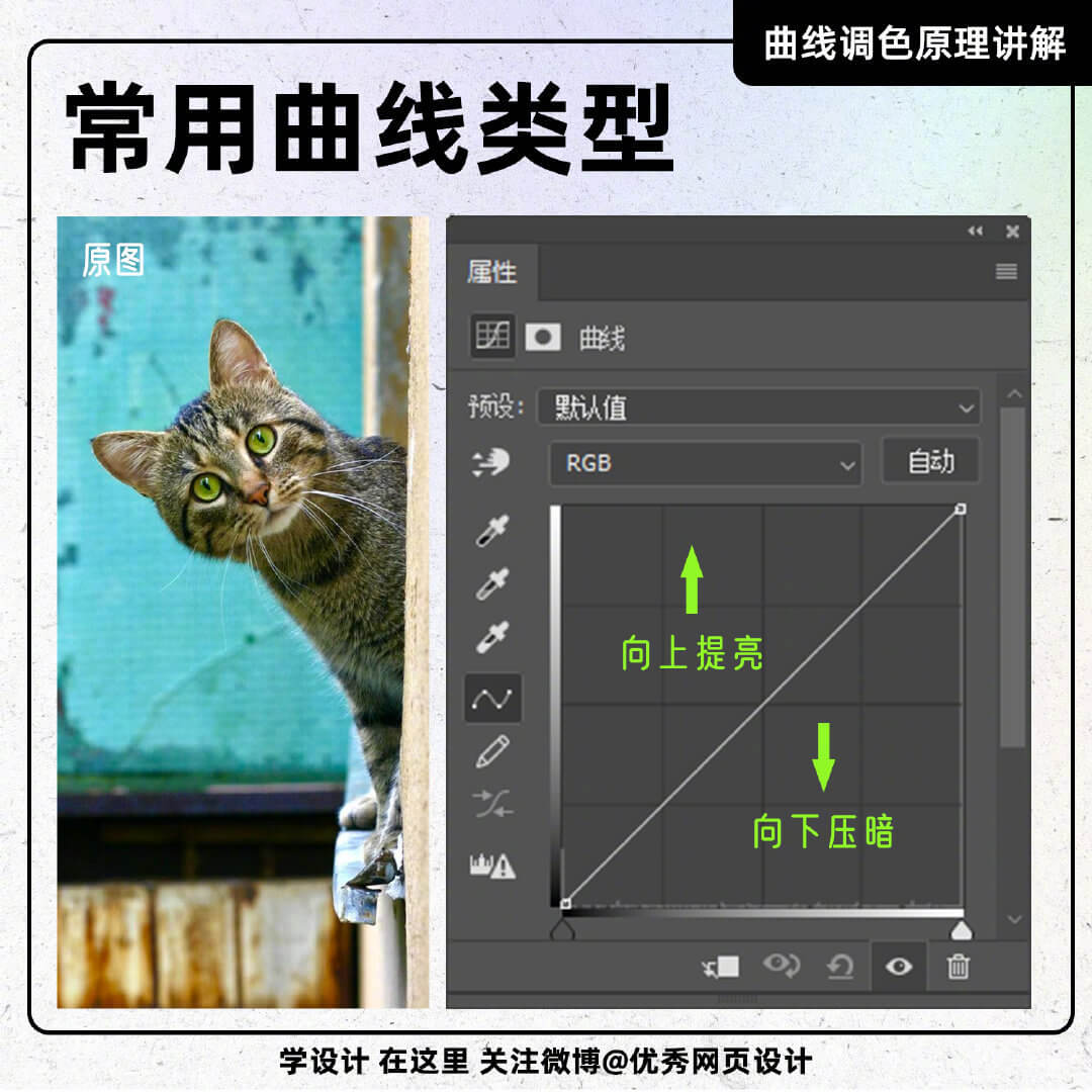 Curve-color-mixing-principle-20221013-2.jpg