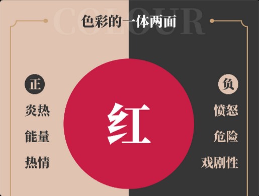 色彩的意義也有兩面性？11套獨(dú)特的色彩含義讀懂色彩心理學(xué)！